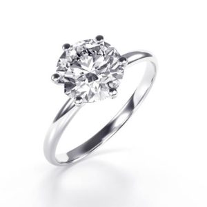Round Brilliant Cut Diamond – Timeless Sparkle